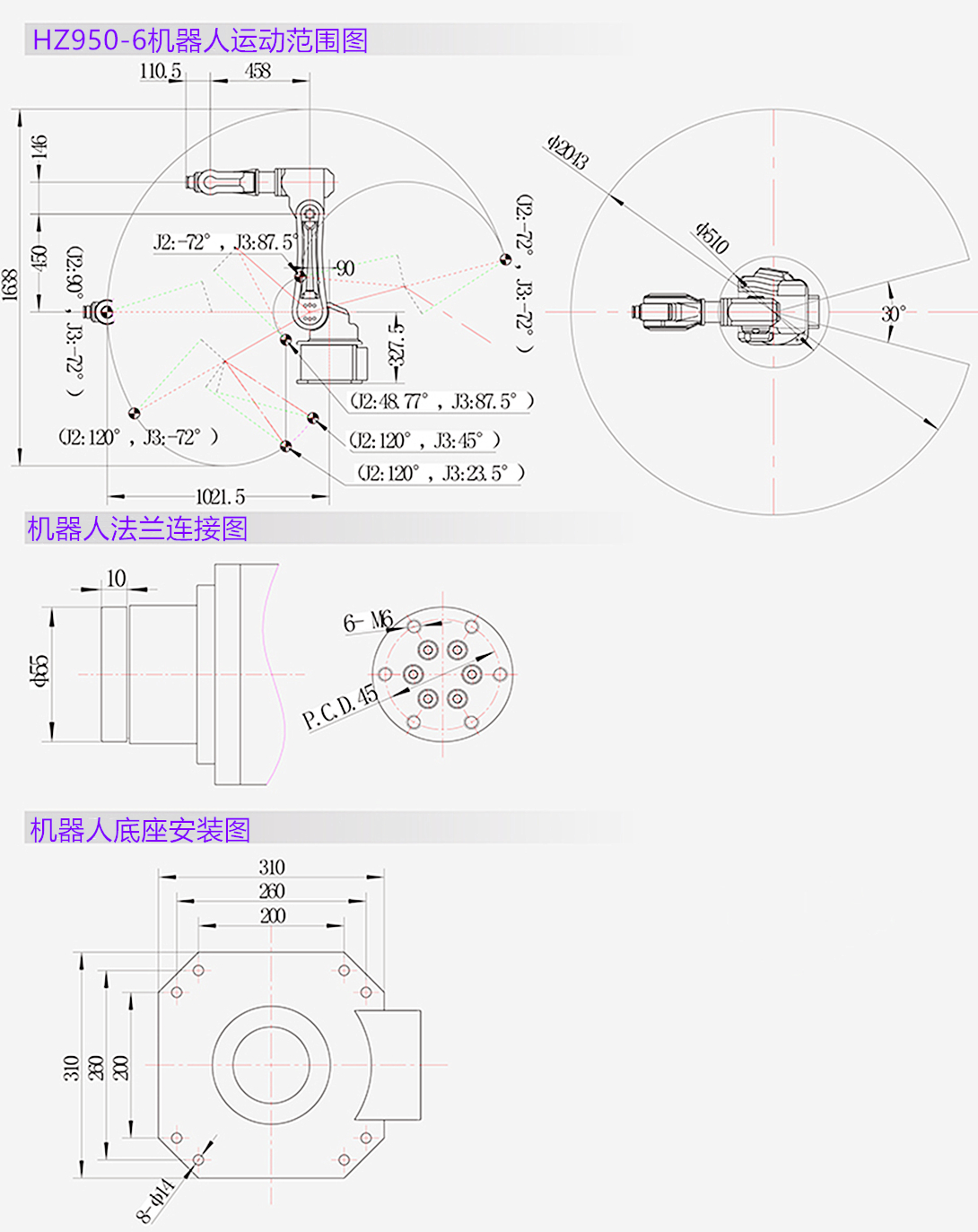 海智六軸機器人HZ950-6(圖2) 海智六軸機器人HZ950-6(圖2)