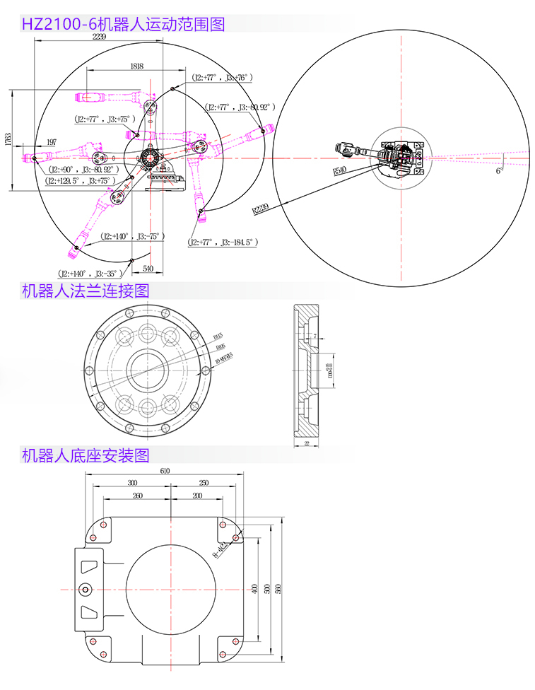 工業機器人活動範圍圖