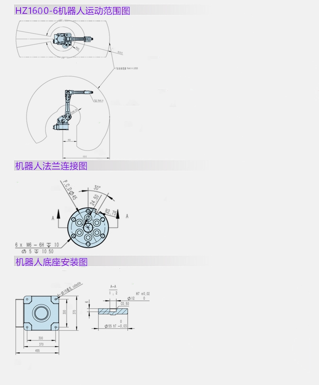 海智六軸機器人HZ1600-6(圖2) 海智六軸機器人HZ1600-6(圖2)